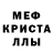 МДМА VHQ Lesya Provorova